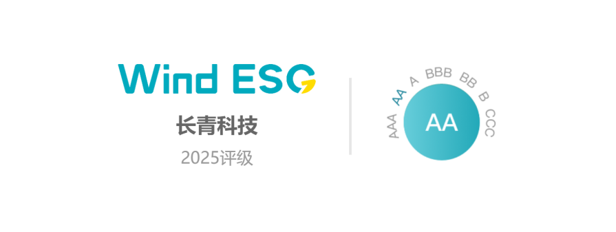 祝賀長(zhǎng)青科技榮獲“上市公司W(wǎng)ind ESG AA”評(píng)級(jí)！